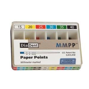MM Marked Paper Points Size 80 200/Bx