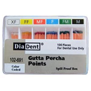 Hand Rolled Gutta Percha Points X-Large 100/Bx