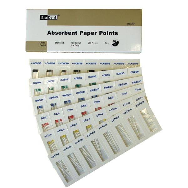 MM Marked Paper Points 200/Bx