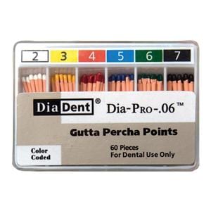 Dia-Pro Gutta Percha Points Size 8 60/Bx