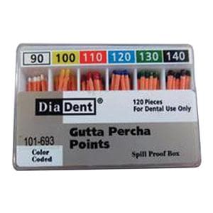 Hand Rolled Gutta Percha Points Assorted Size 90-140 120/Bx