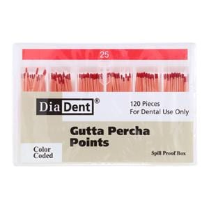 Hand Rolled Gutta Percha Points Size 25 Red 120/Bx