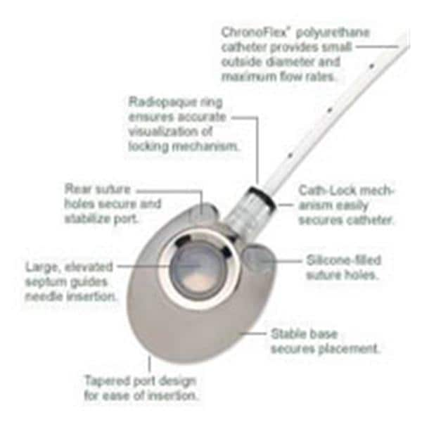 Port Implantable X-PORT isp 9.6Fr Ea