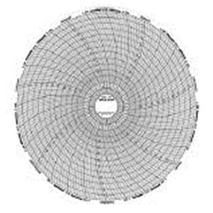 Dickson Chart Recorder For 7 Day 6" 60/Pk