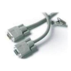 Communication Cable For Stress System Ea