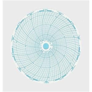 Chart Paper -20/+120 52/Pk