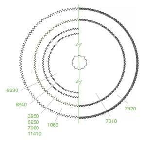 Cast Blade For CC5/CC6/CC4/CSB Models Ea