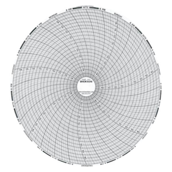 Temperature Recorder Chart Circular 8" 60/Pk