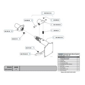 Ritter 253 Exam Light Ea