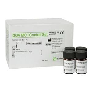 DOA: Drugs of Abuse II Multiconstituent Control Set Ea