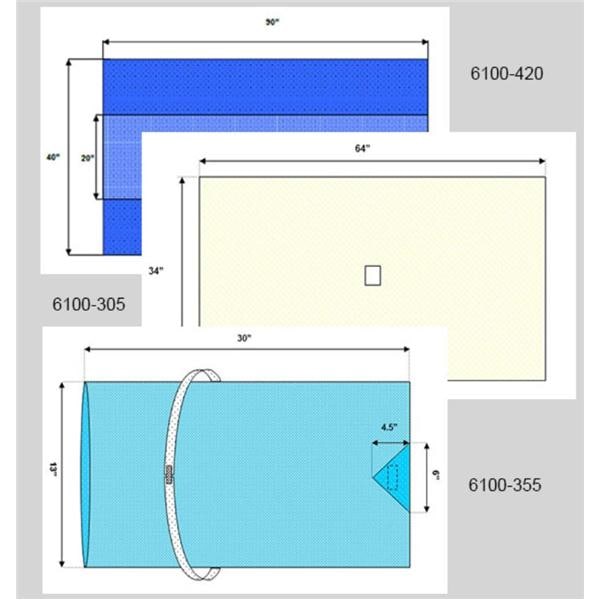 SurgiFlip II Premium 40x90" Surgical Table Drape/sheet