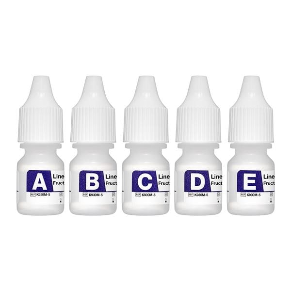 Fructosamine Linearity For Roche Systems Ea