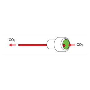 Nasal Cannula CO2 New Adult 25/Ca