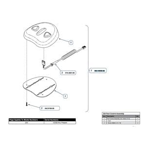 Foot Control Assembly