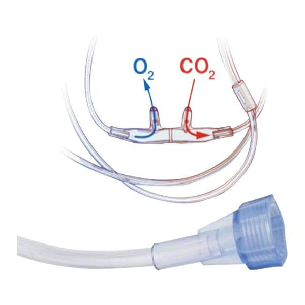 SOFT Capnography Cannula Adult Divided 10' 25/Ca