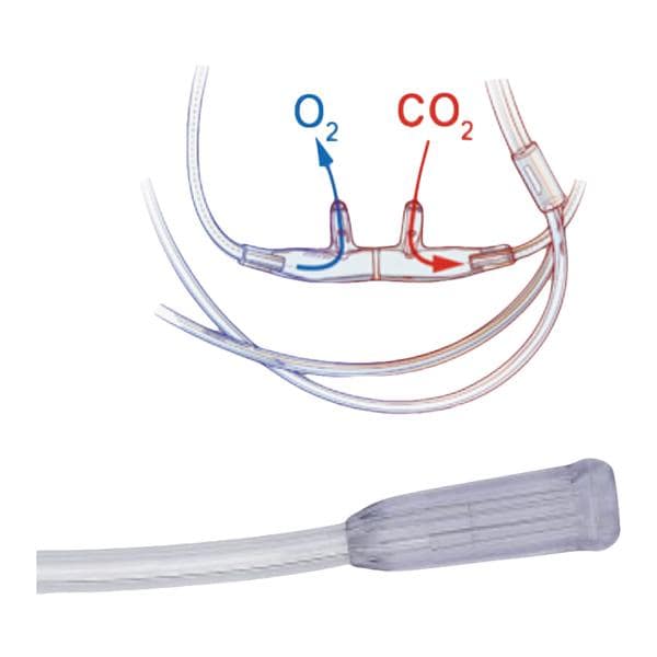 Capnography Cannula Adult Soft Divided 7" 25/Ca