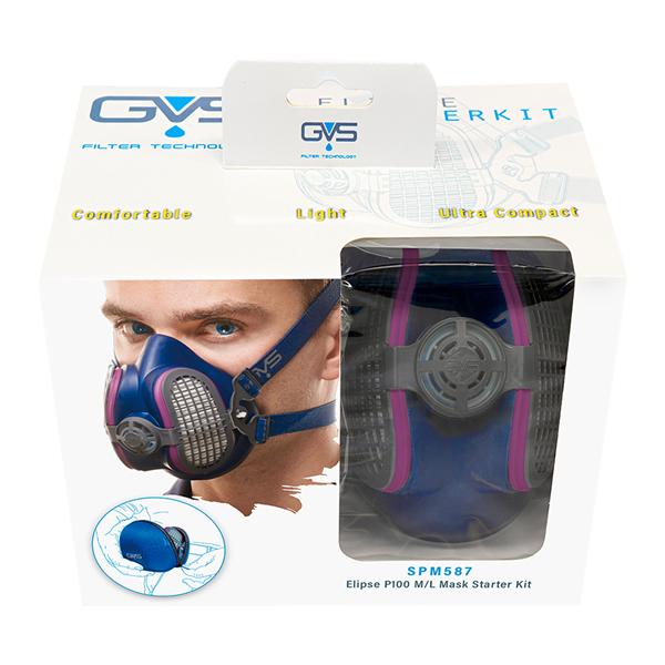 Respirator Respirator Kit Kit