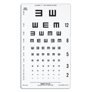 Illiterate Chart Vision Testing 10' Testing Distance Ea