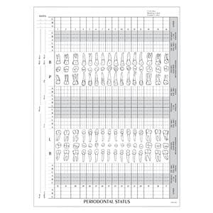 Clinical Record Dental Chart Periodontal Status White 8.5 in x 11 in 100/Pk