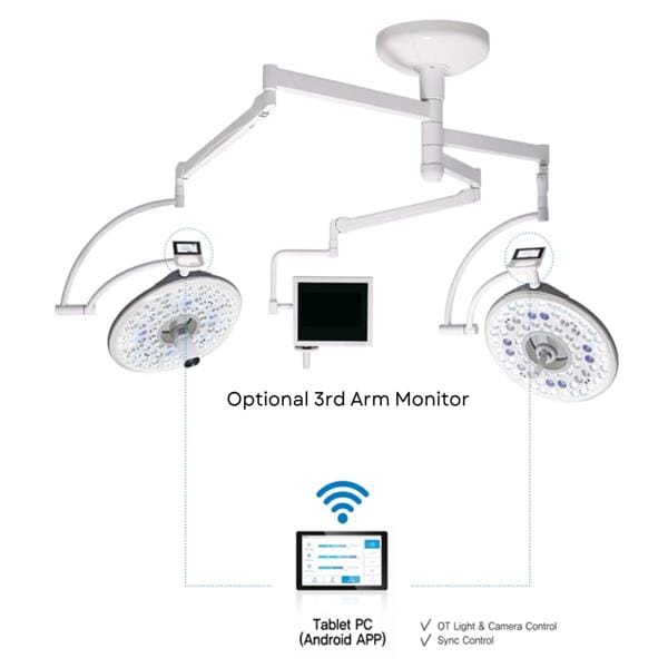 Exam Light Light LED Ceiling Mount