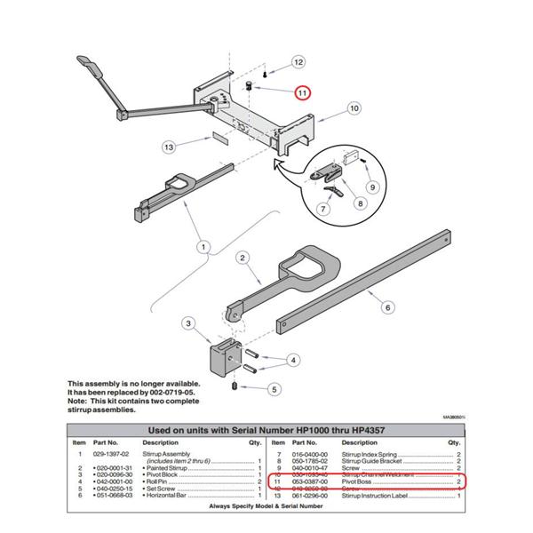 Pivot Boss Screw