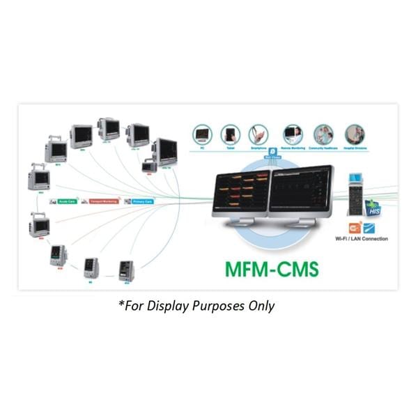 Central Monitoring System Ea