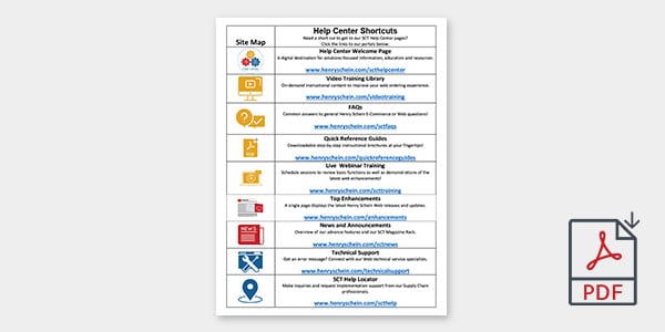 Supply Chain Technology Help Center Site Map